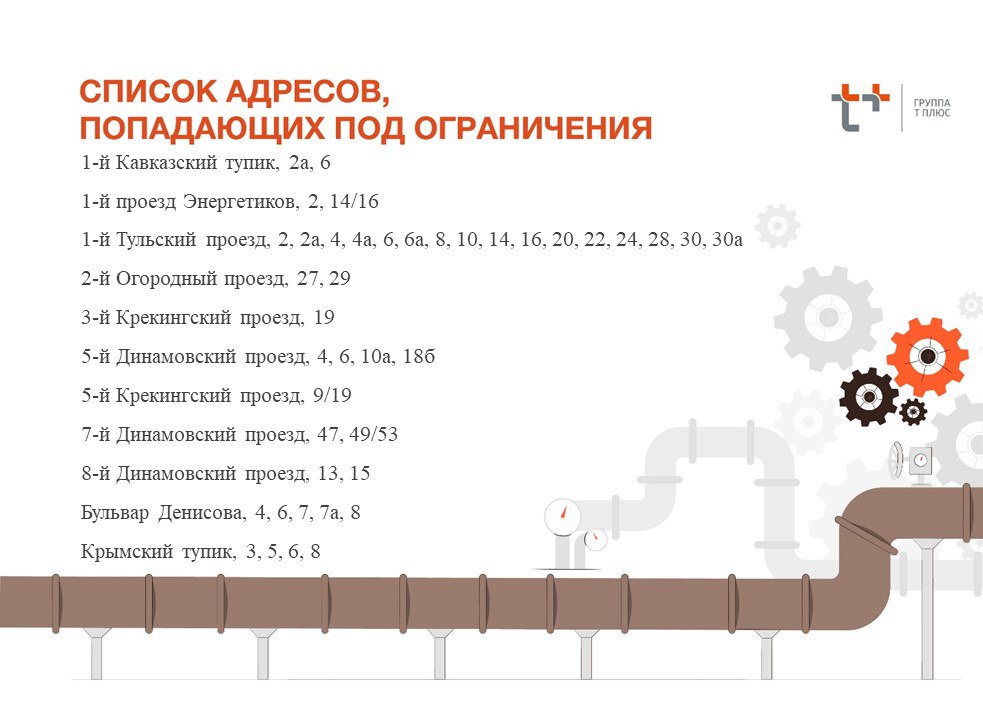отключение воды 10.12