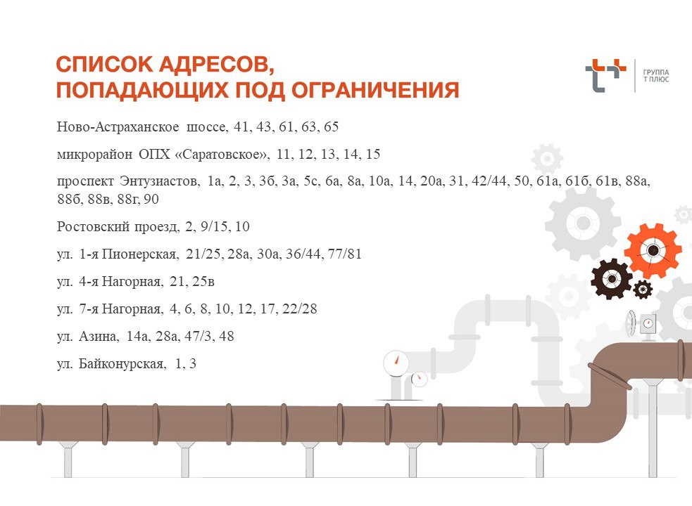 отключение воды 10.12