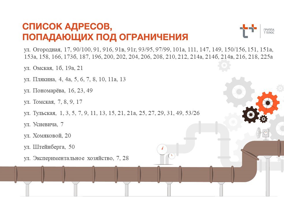 отключение воды 10.12