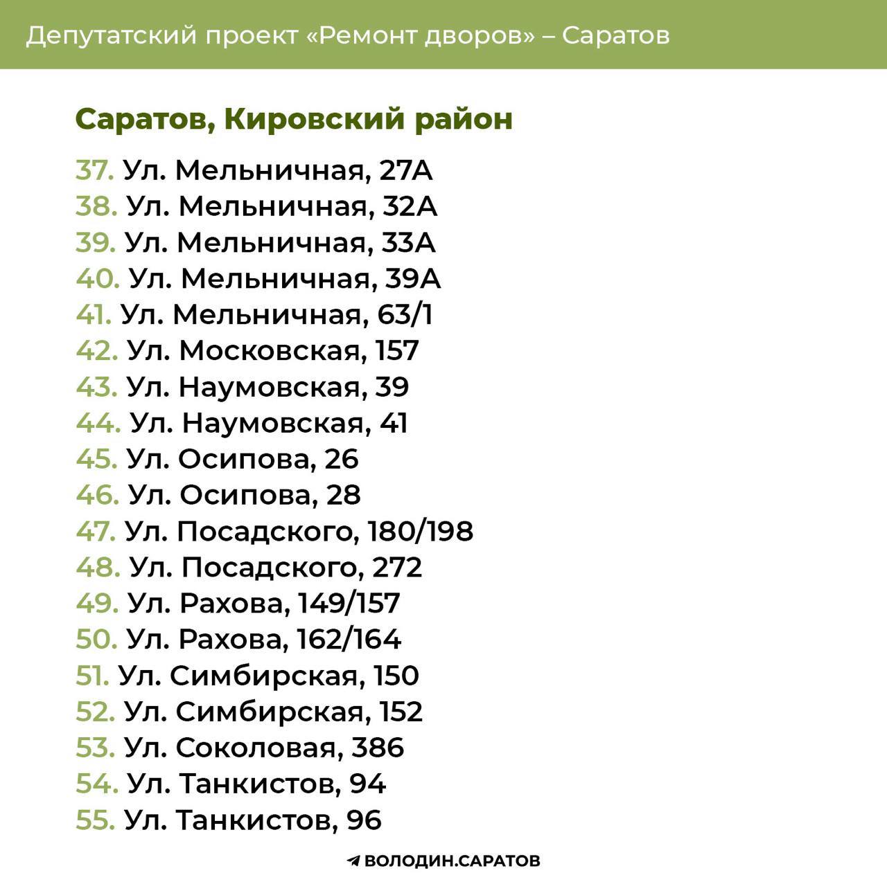 Кировский район дворы 2025 (3)