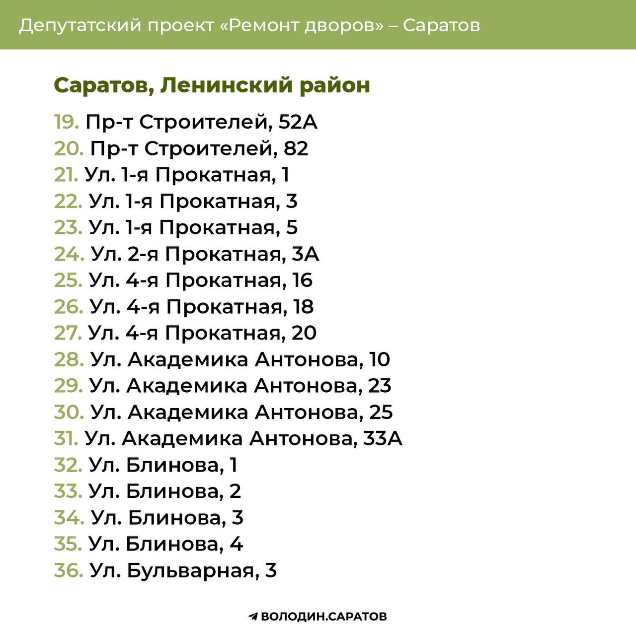 Ремонт дворов 2025. Ленинский район (2).