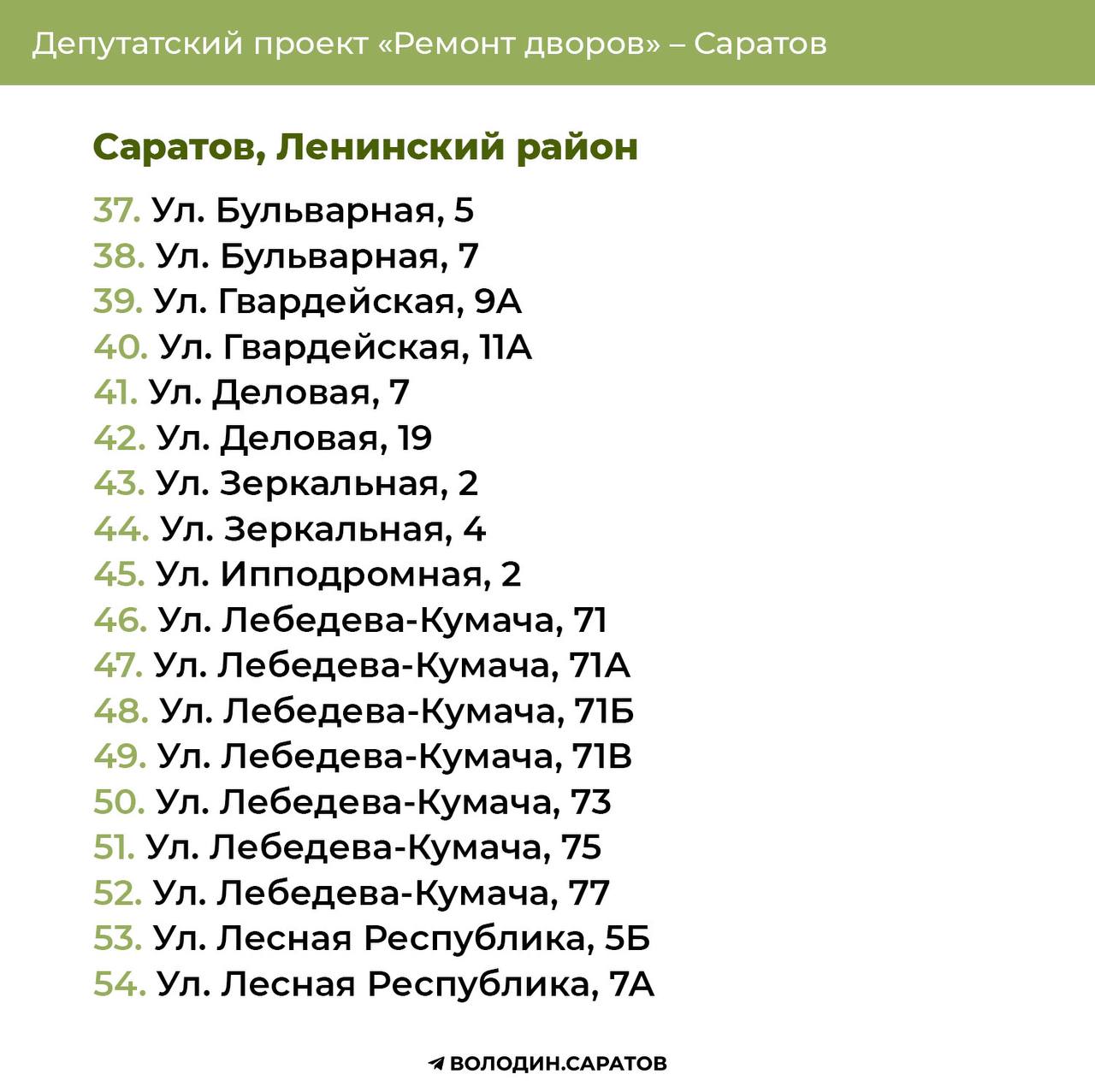 Ремонт дворов 2025. Ленинский район (3).