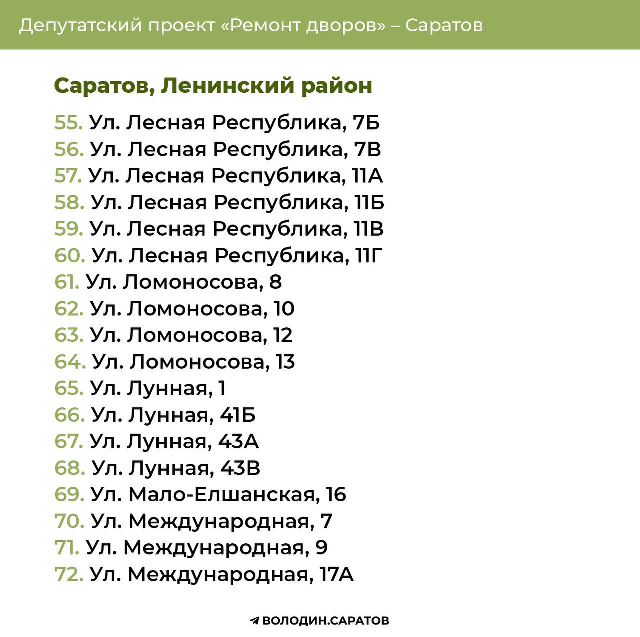 Ремонт дворов 2025. Ленинский район (4).