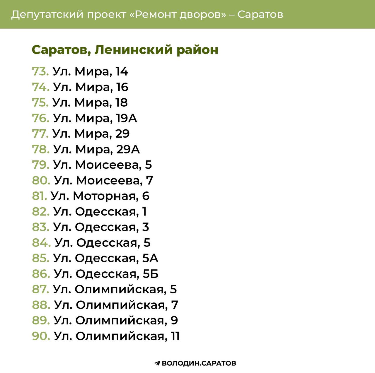Ремонт дворов 2025. Ленинский район (5).