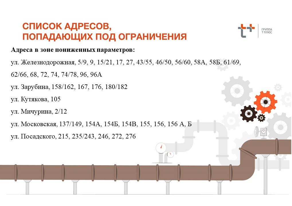 Без отопления 18 12 2025 4
