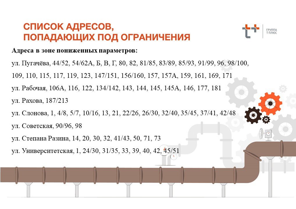 Без отопления 18 12 2025 5