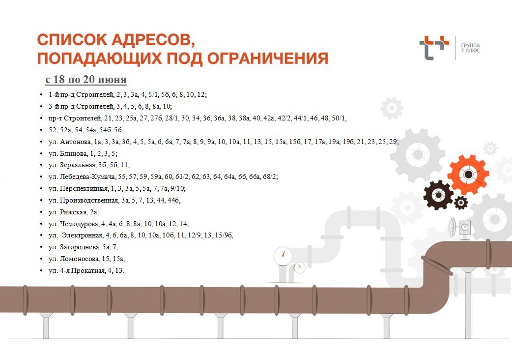 Отключение ГВС 16 06 2025 1