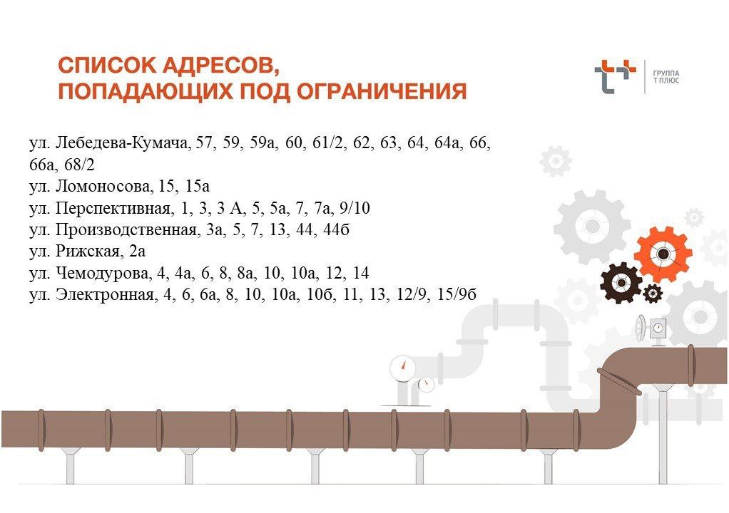 Отключение ГВС 18 07 2025 2
