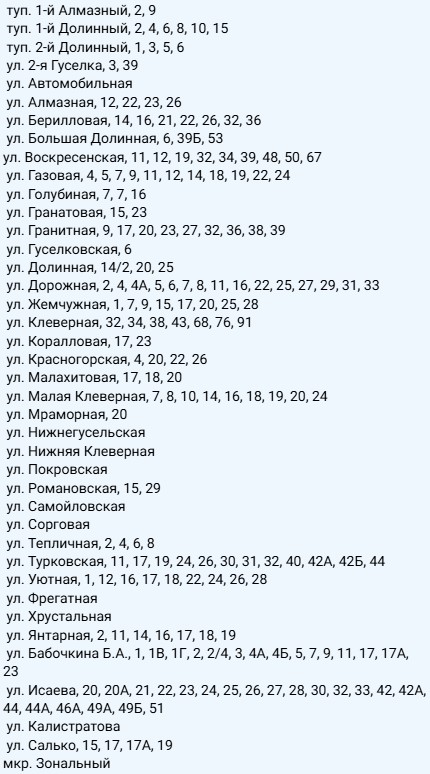 Отключение воды 29 12 2025 еще