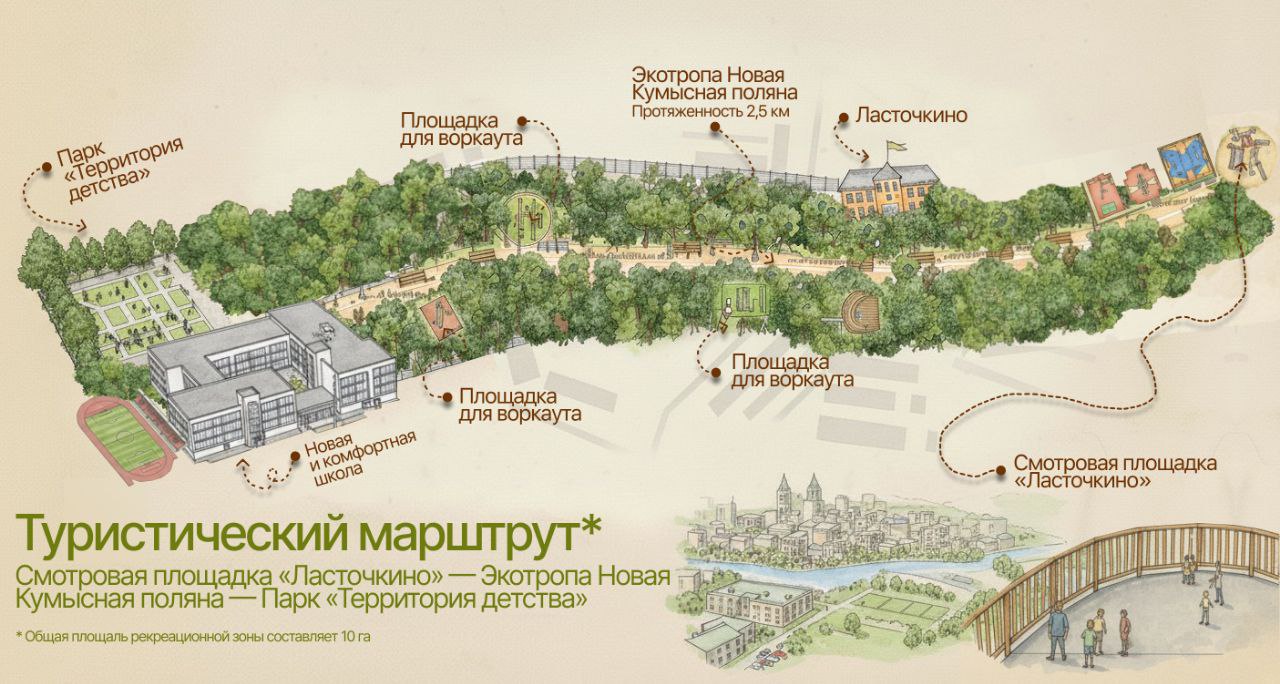 Экотропа Территория детства