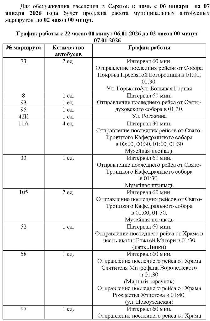 Транспорт Саратов в новогоднюю ночь 2