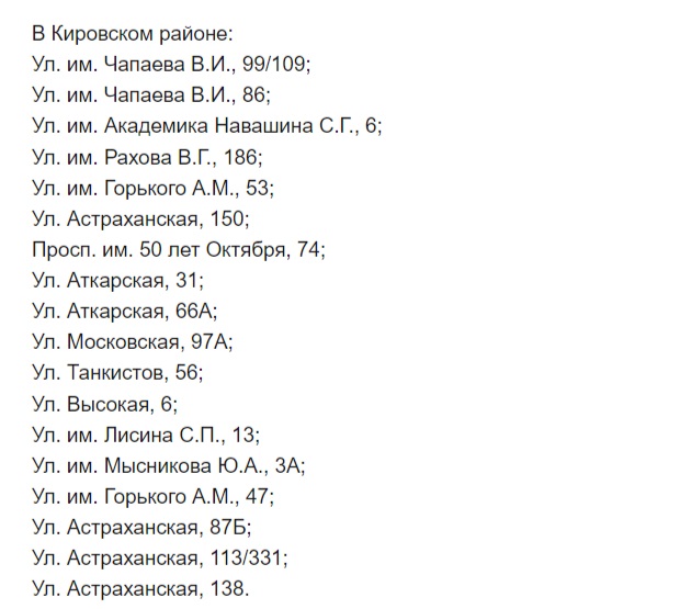 Адреса ярмарок к Пасхе Кировский