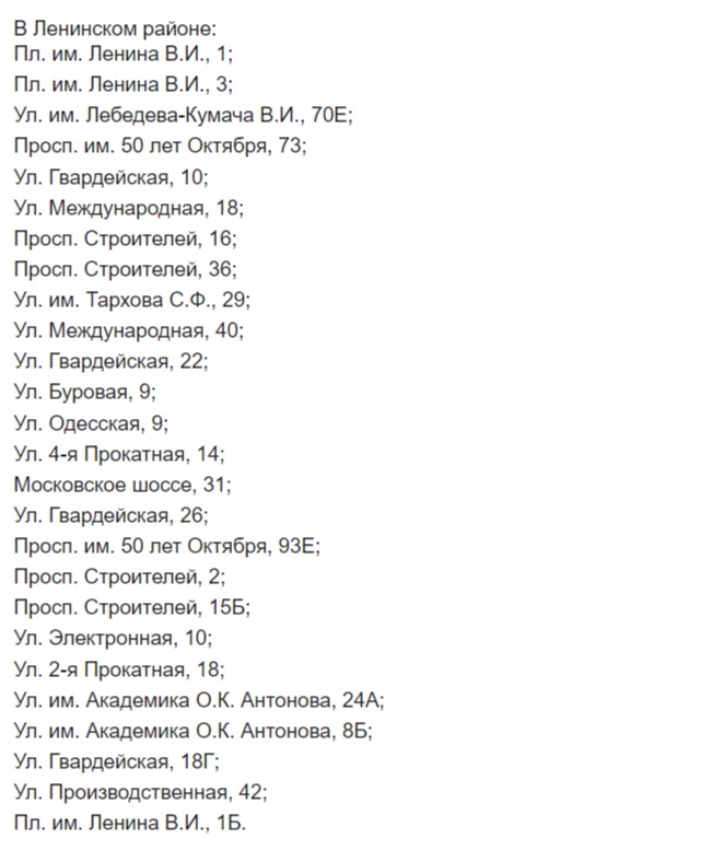 Ярмарки Ленинский