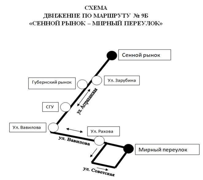 Частичный запуск трамвая-тройки изменит движение автобусов №9Б Частичный запуск трамвая-тройки изменит движение автобусов №9Б