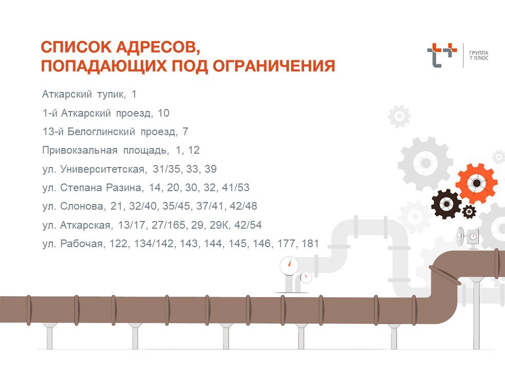 Отключение ГВС 10 04 2025 2