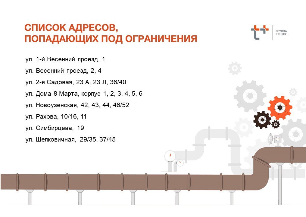Отключение отопления 13 03 2025