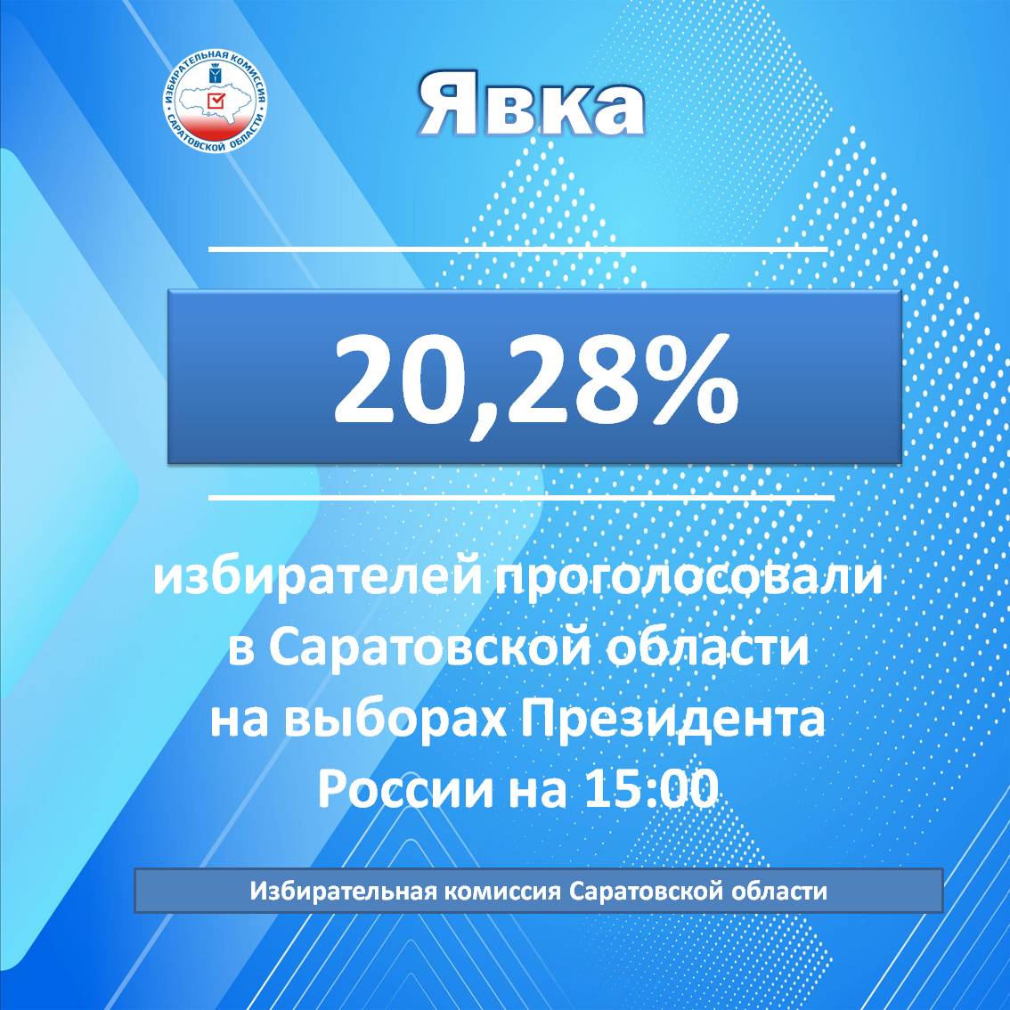 выборы 2024 явка