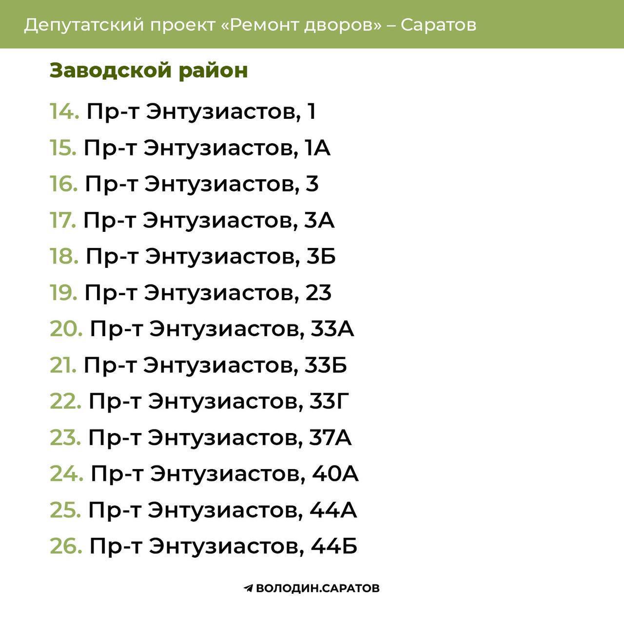 Адреса Зав района