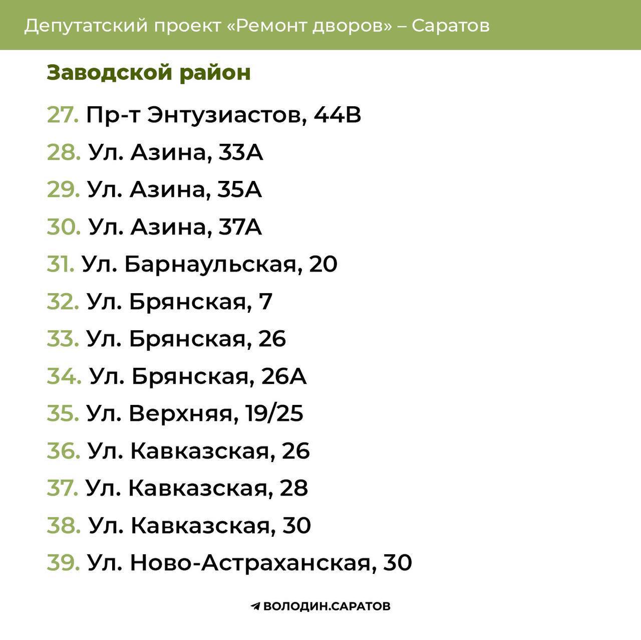 Адреса Зав района