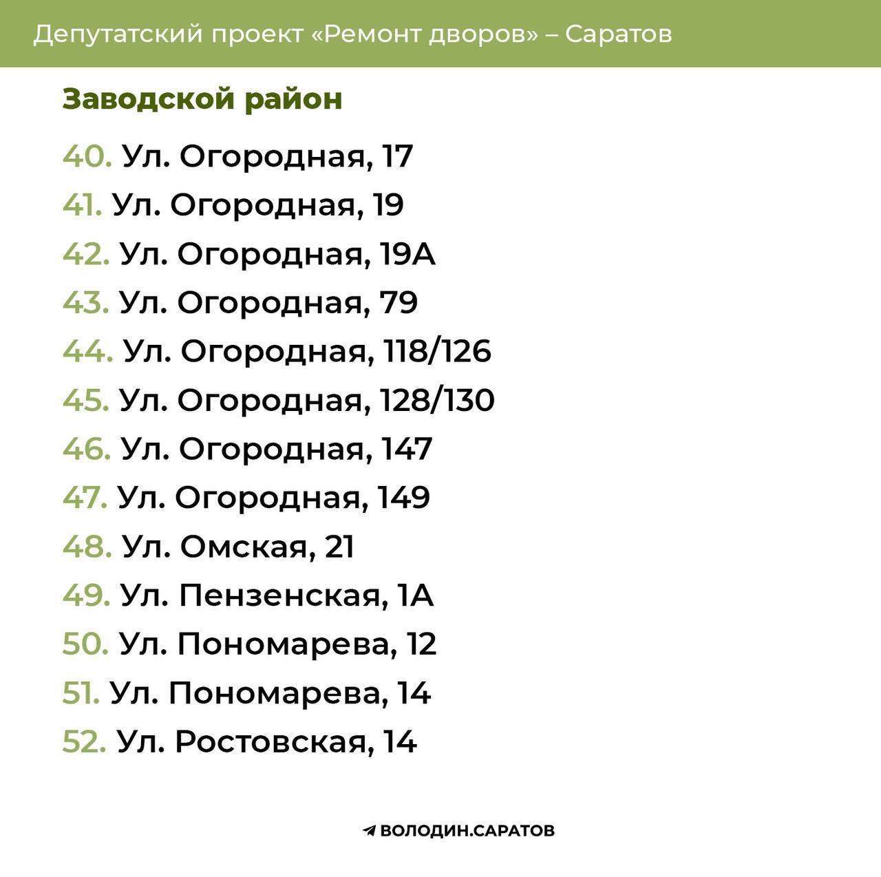 Адреса Зав района