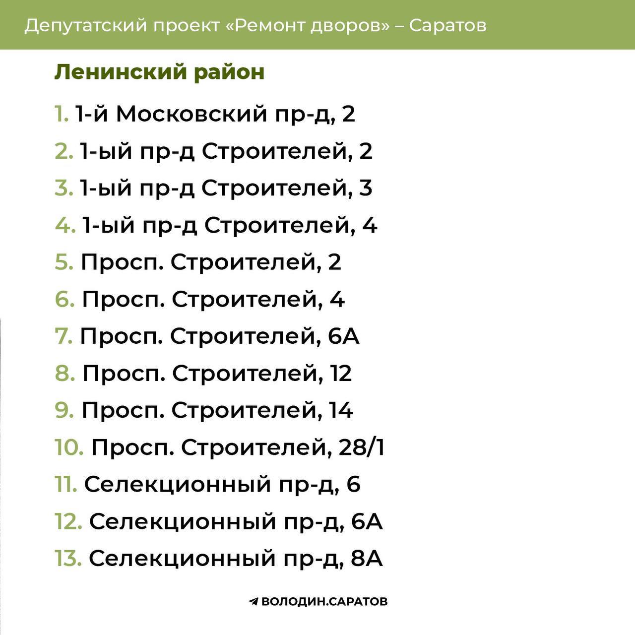 Дворы Ленинского района 2024