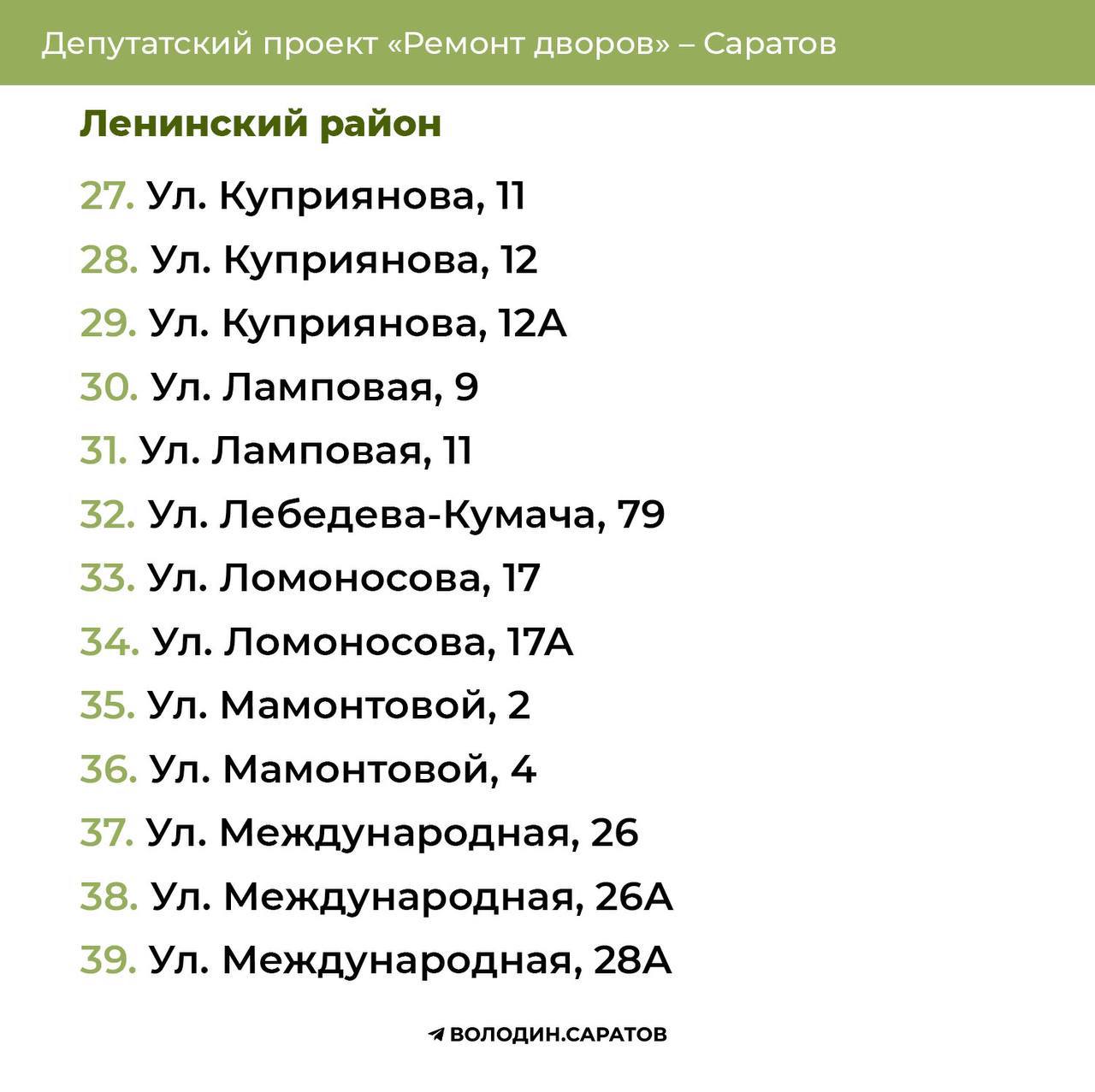 Дворы Ленинского района 2024