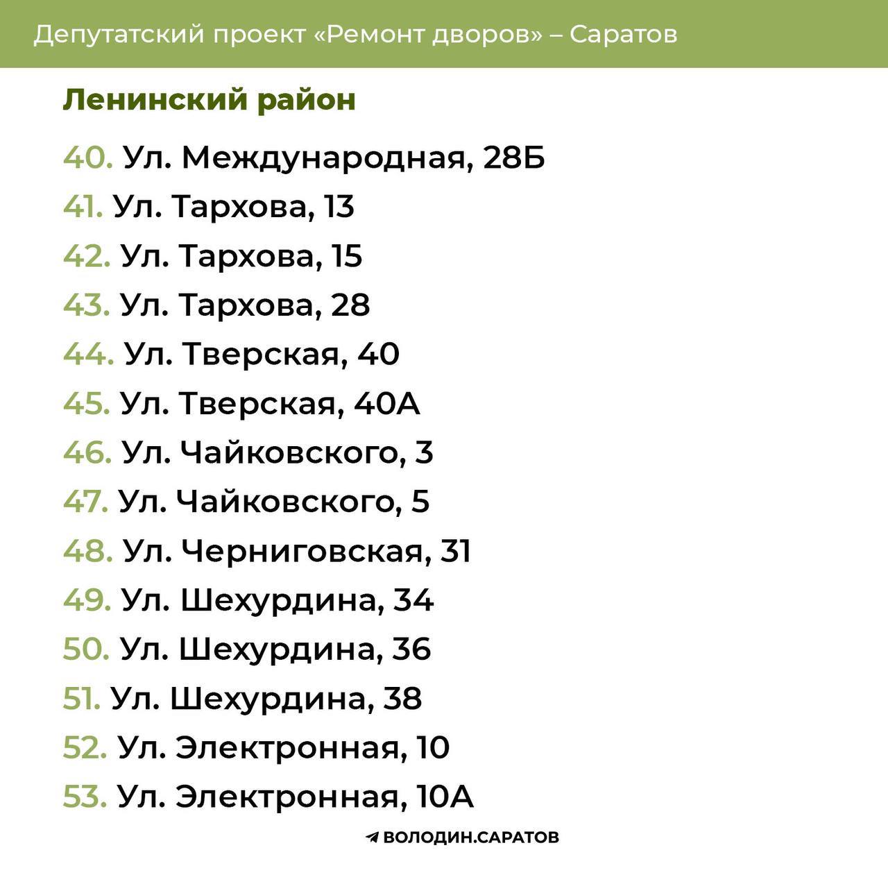 Дворы Ленинского района 2024