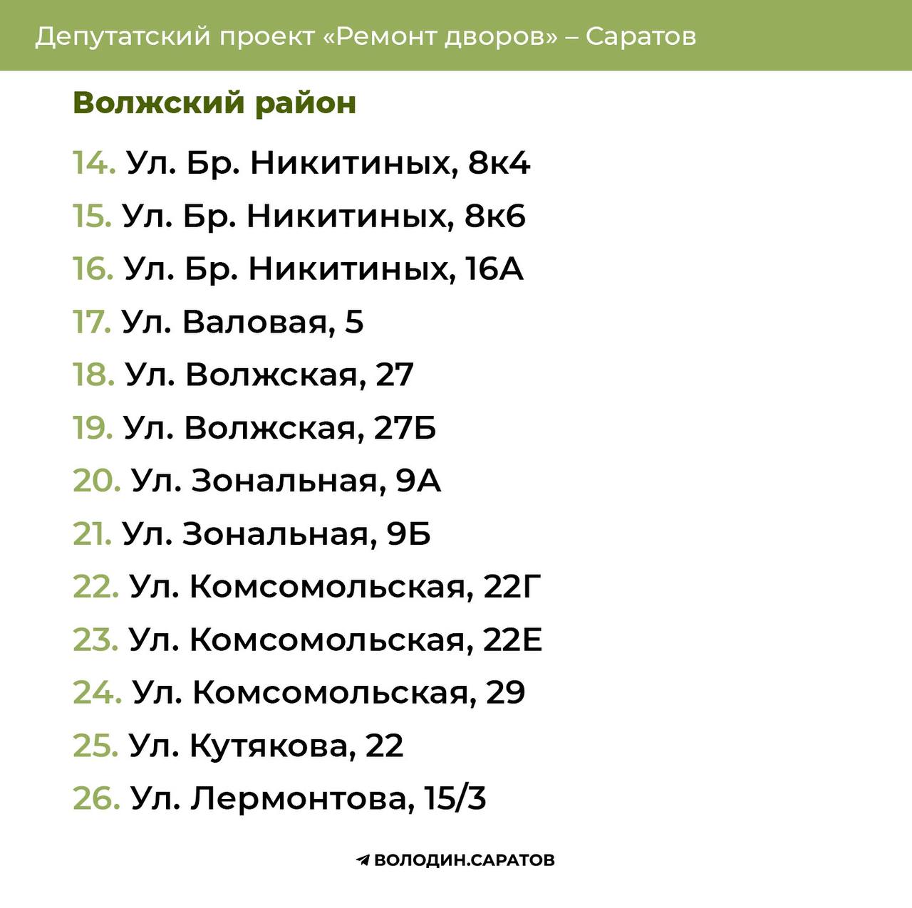 Дворы Волжск района