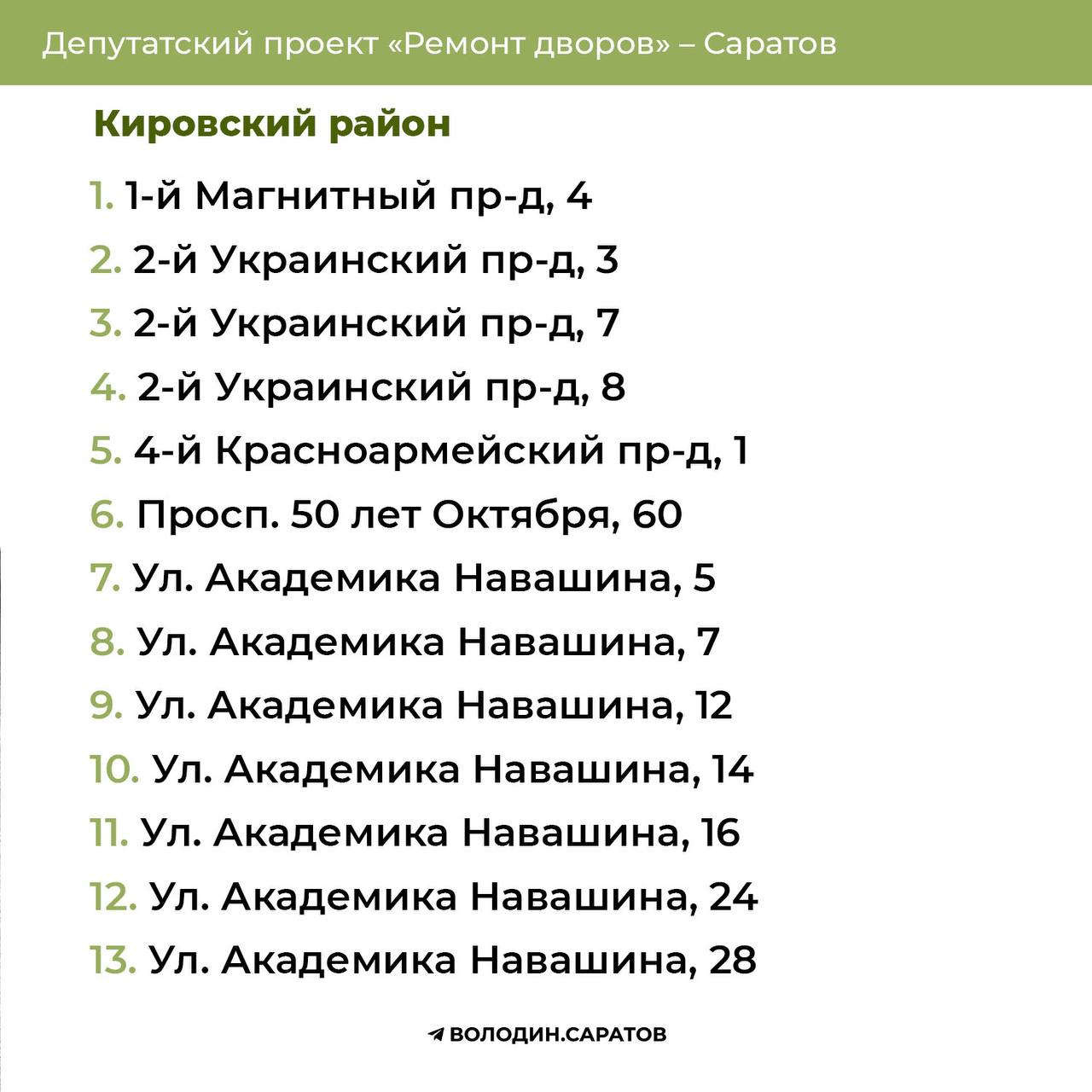 Дворы Кировск района