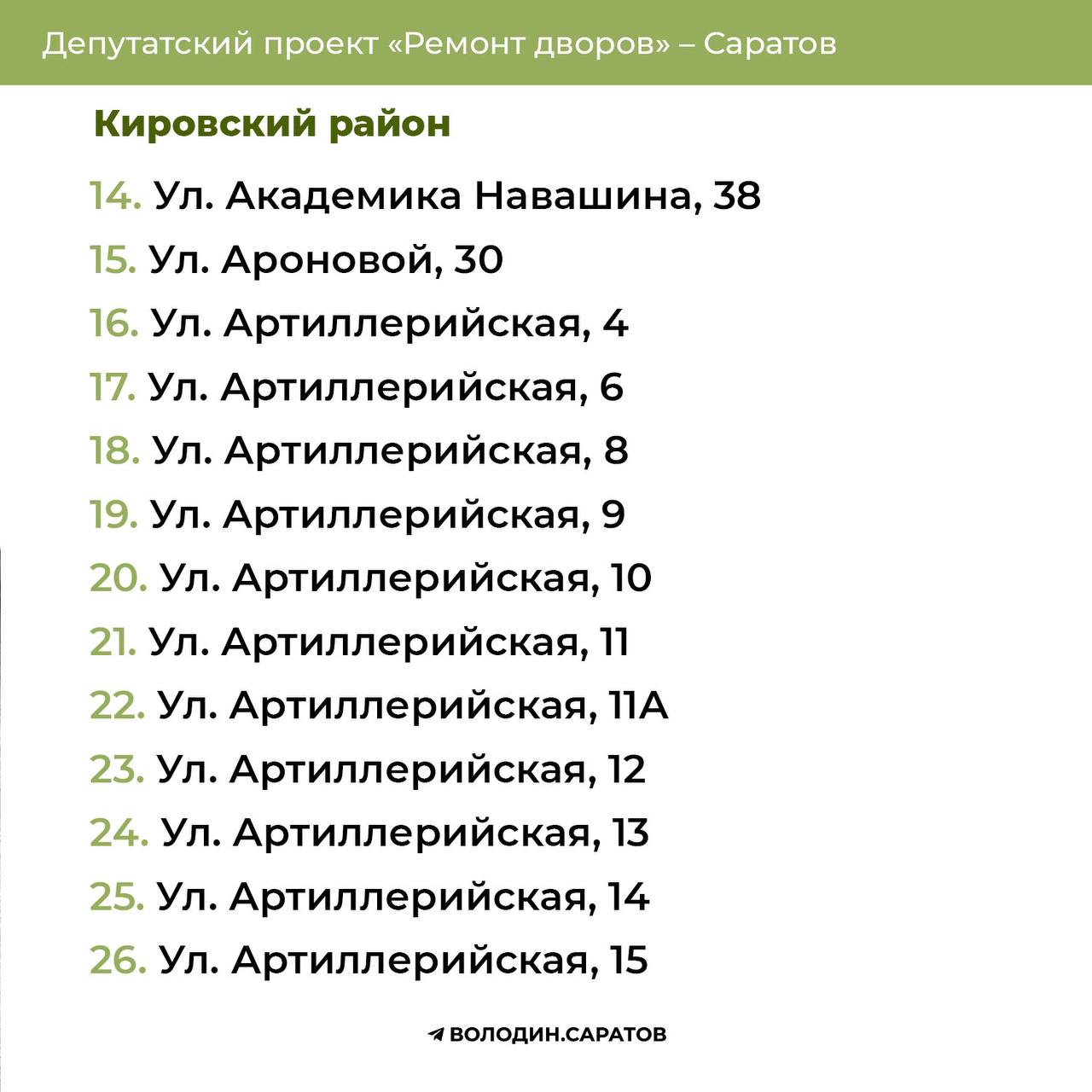 Дворы Кировск района