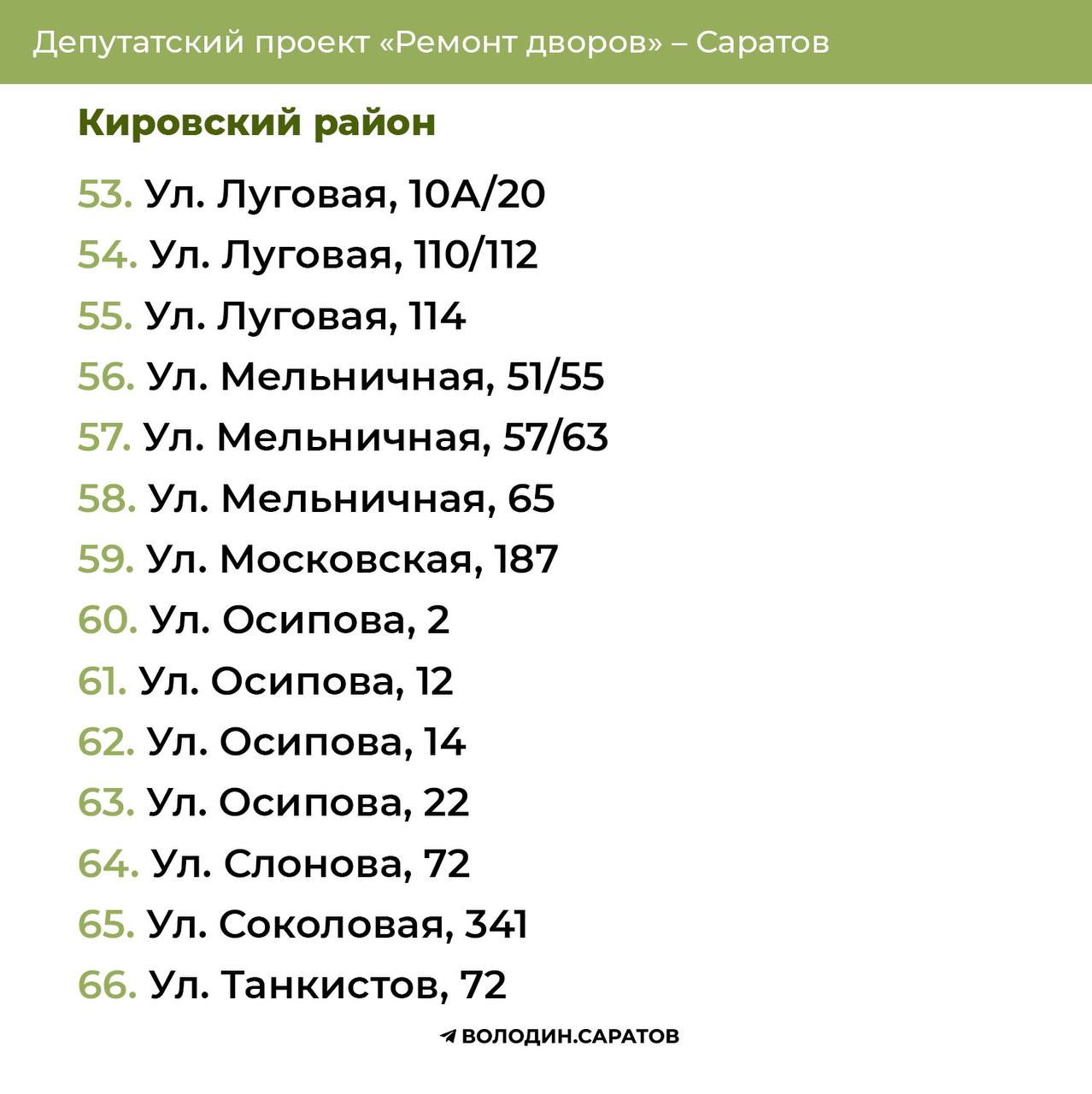 Дворы Кировск района