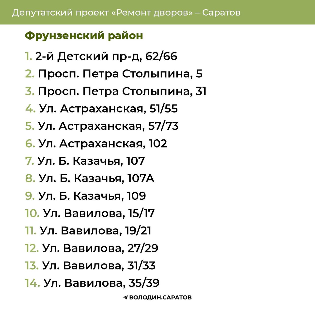 Адреса Фрунз района