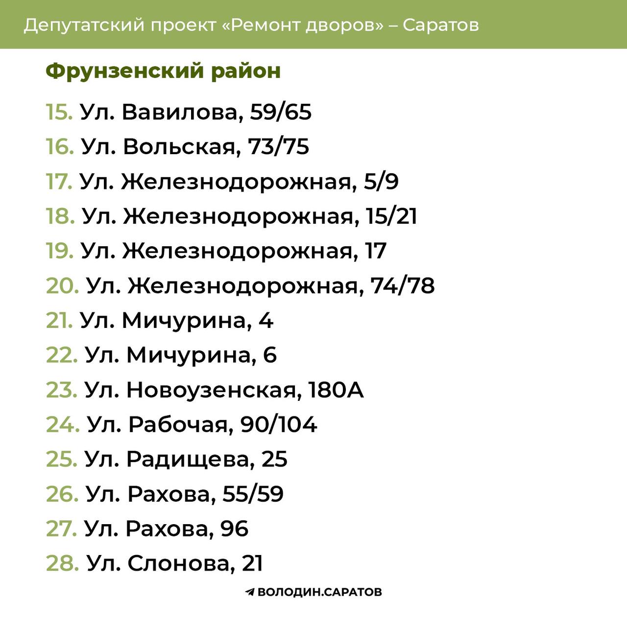 Адреса Фрунз района