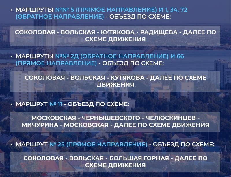 Схемы движения на Пасху