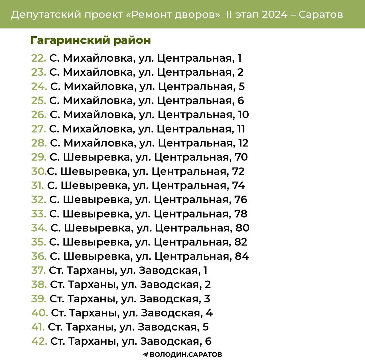 Гагаринский р-н