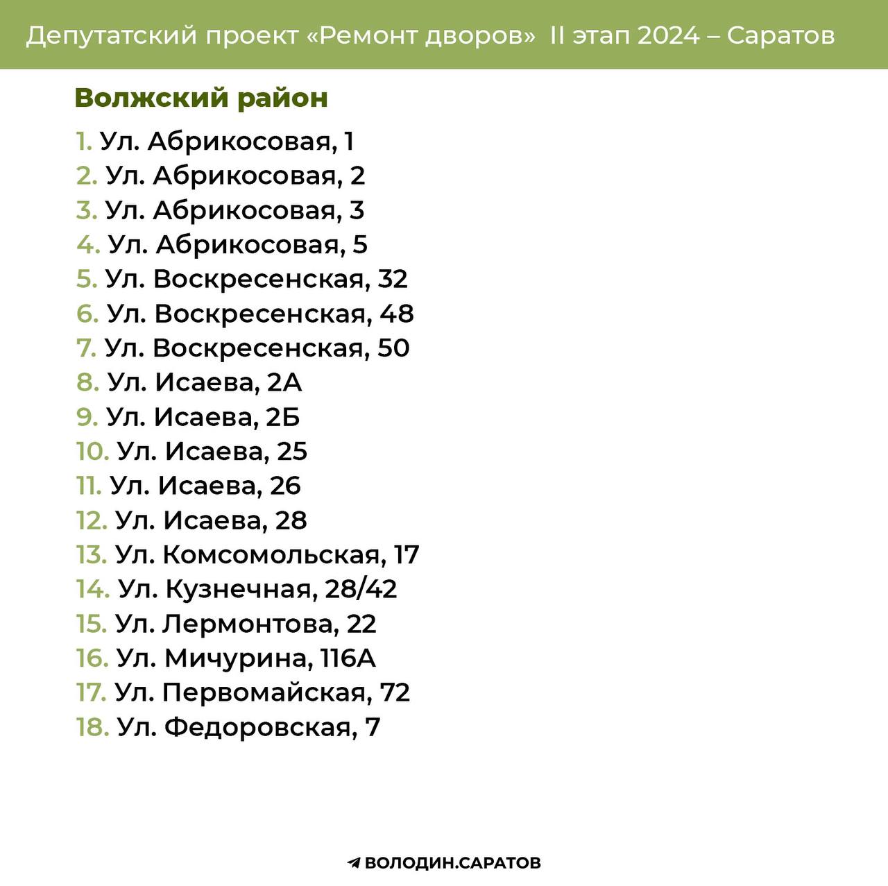 Волжский р-н