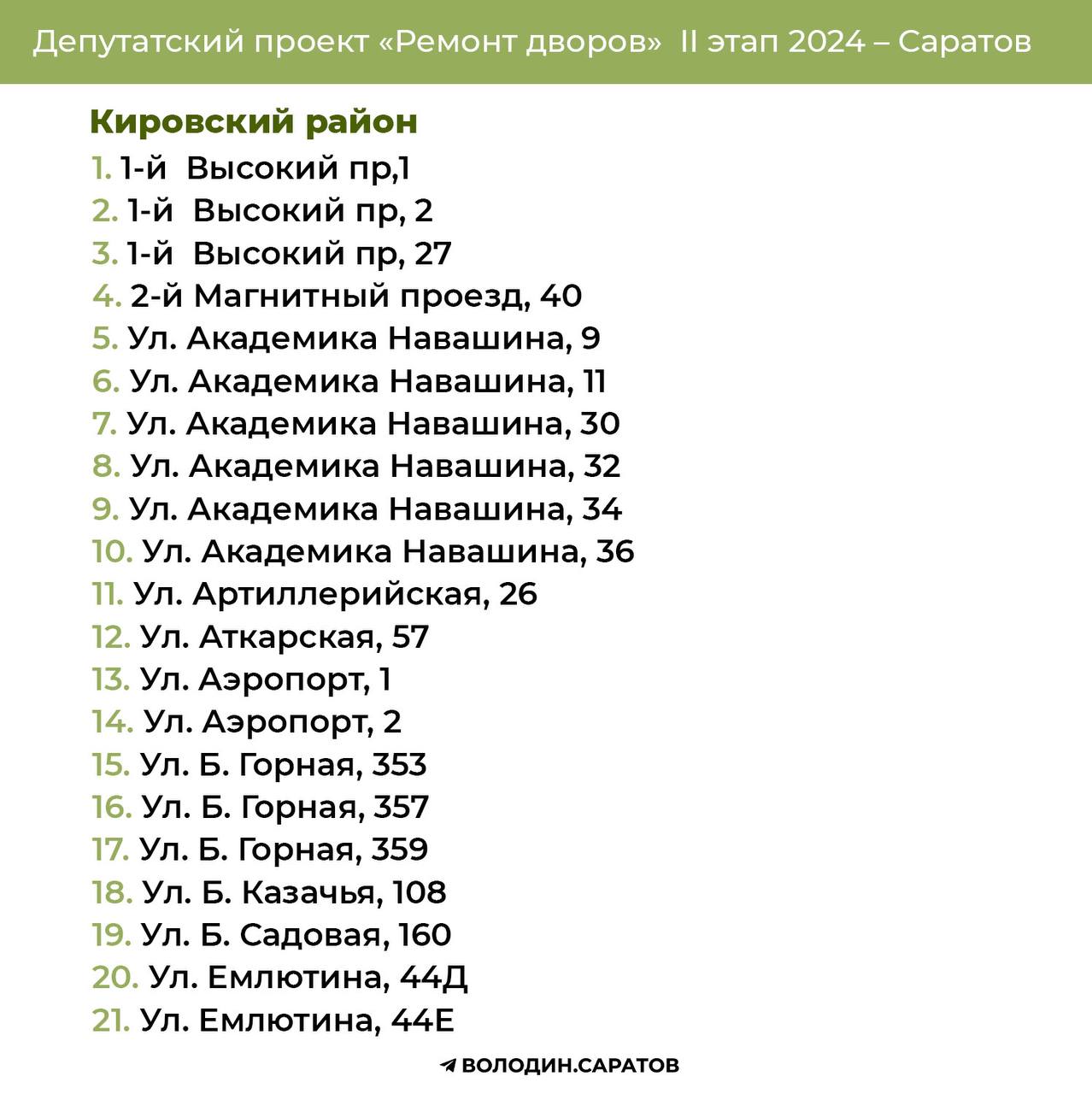 Кировский р-н