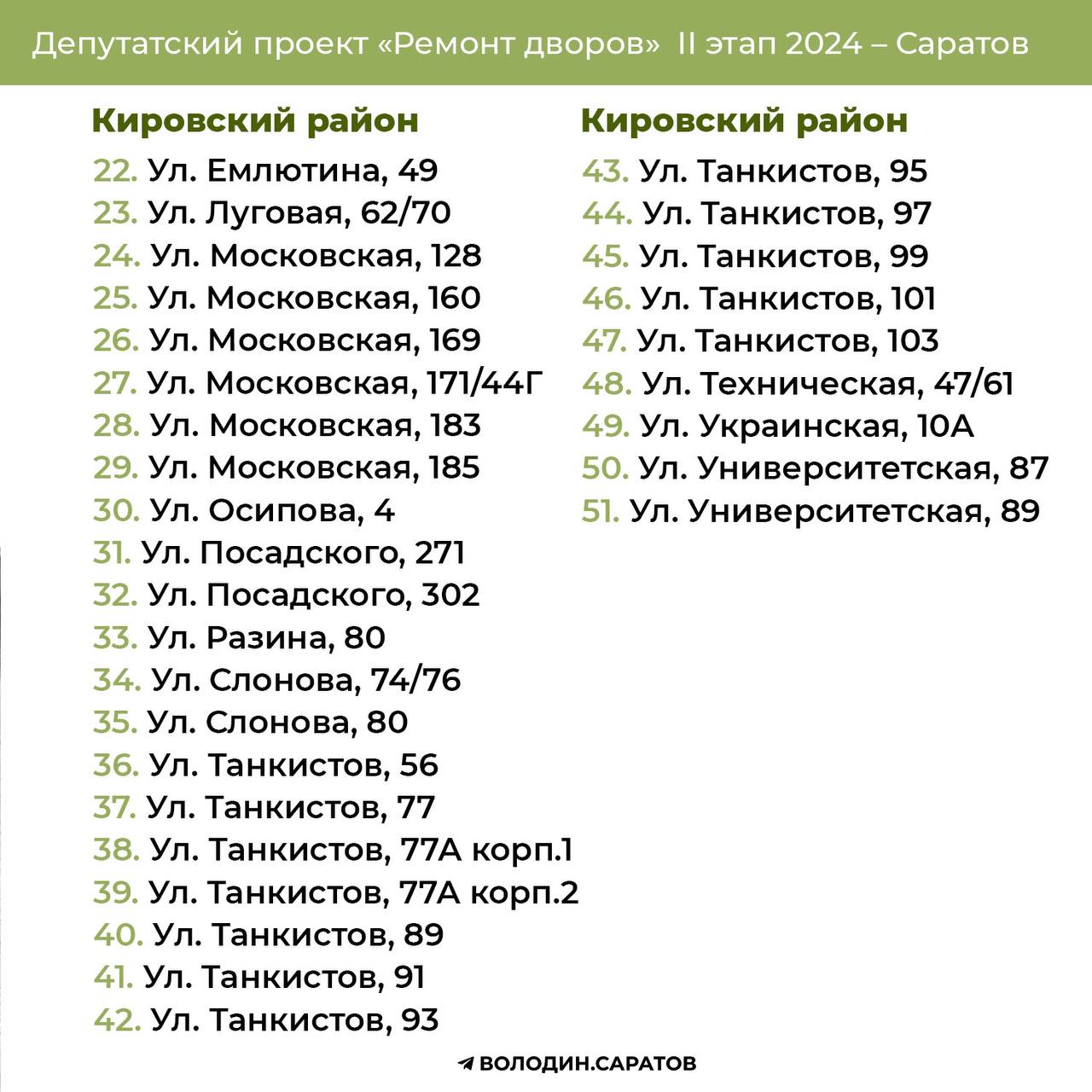 Кировский р-н