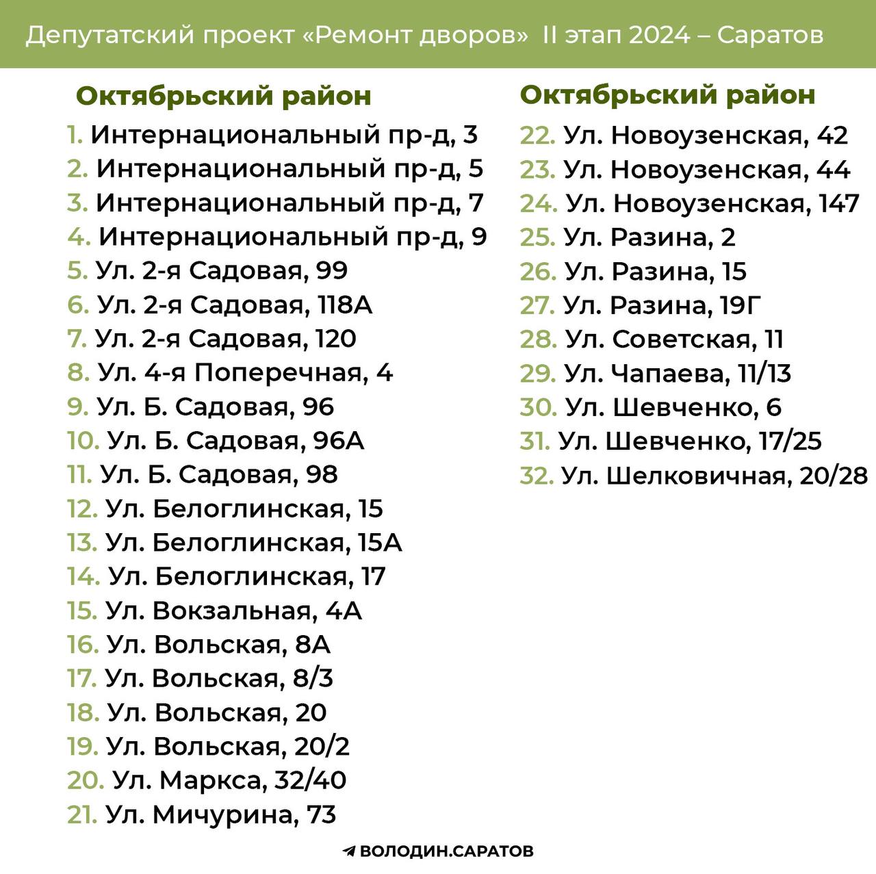 Октябрьский район