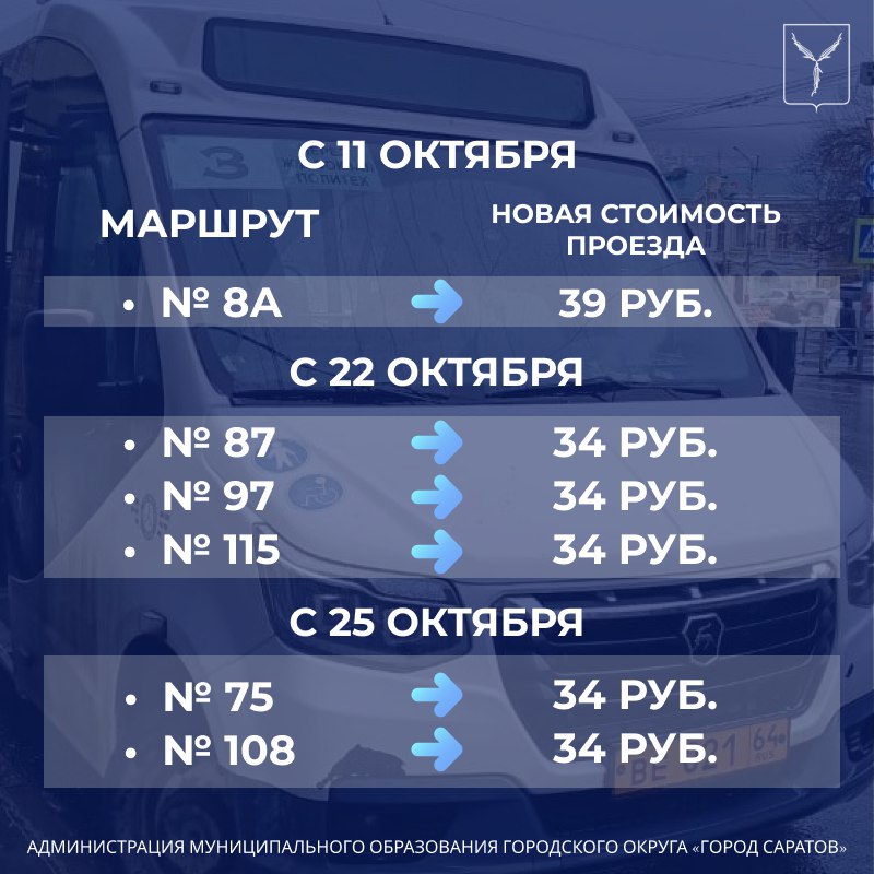 Повышение проезда с 11 октября 2024 года