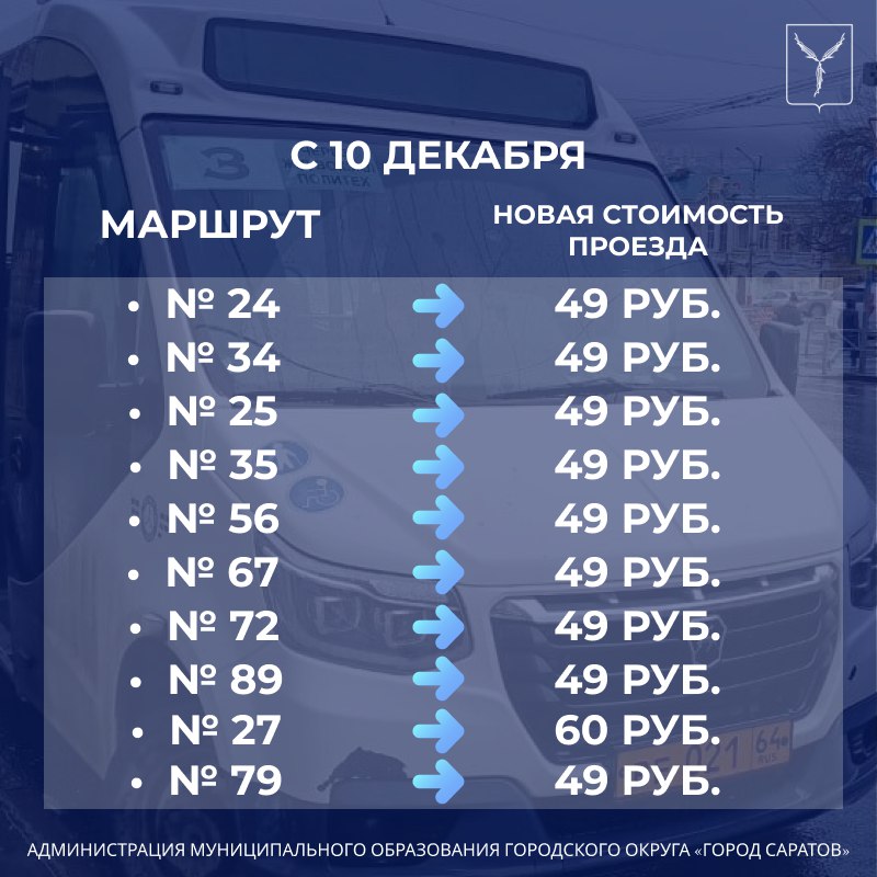 Повышение проезда с 10 декабря 2024 года