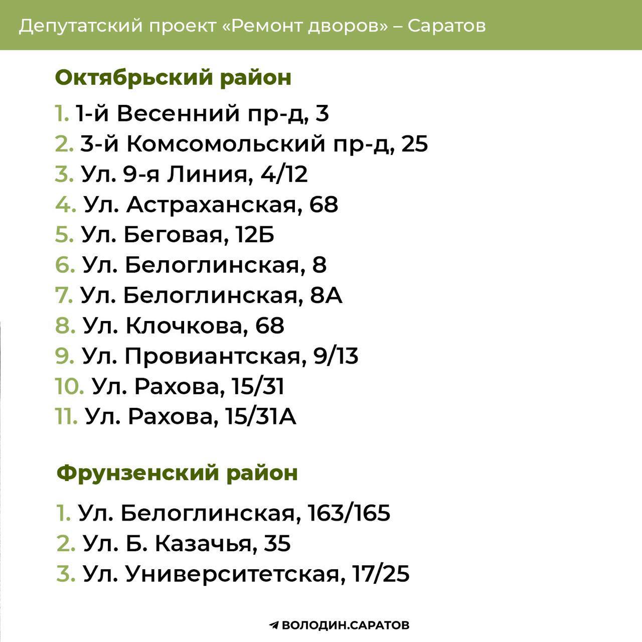 дополнительные адреса Окт. и Фрунз. районов