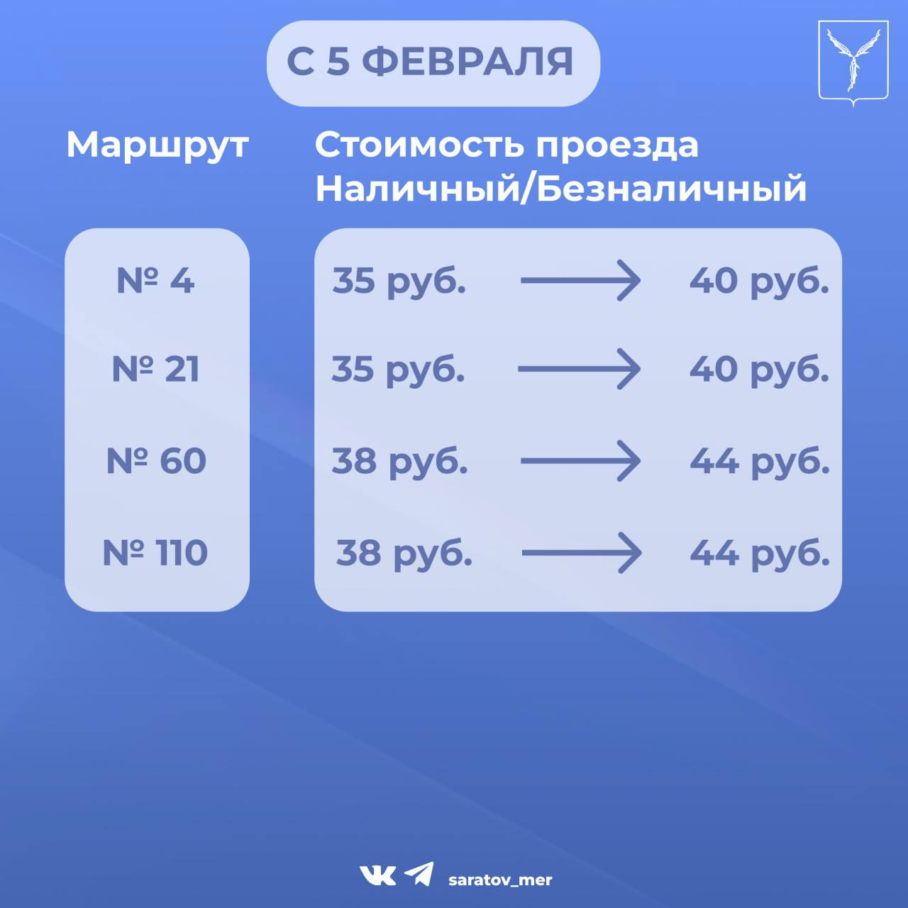 Удорожание проезда с 05 02 2025