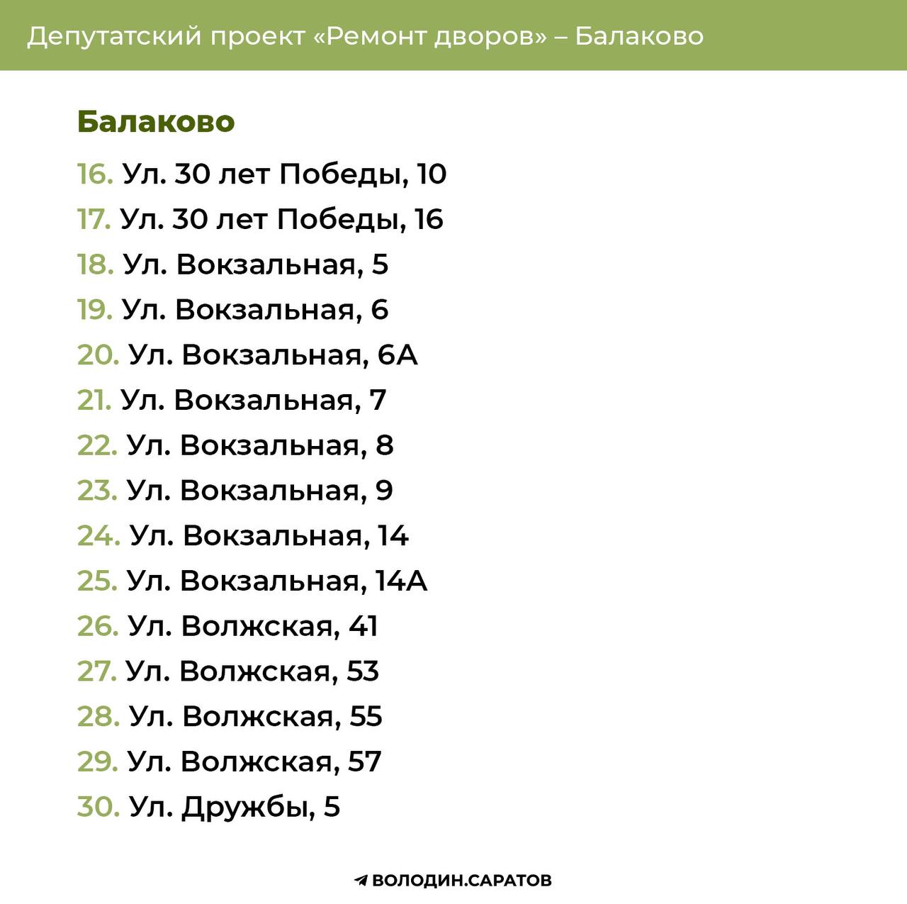 Ремонт дворов 2025 год Балаково 2