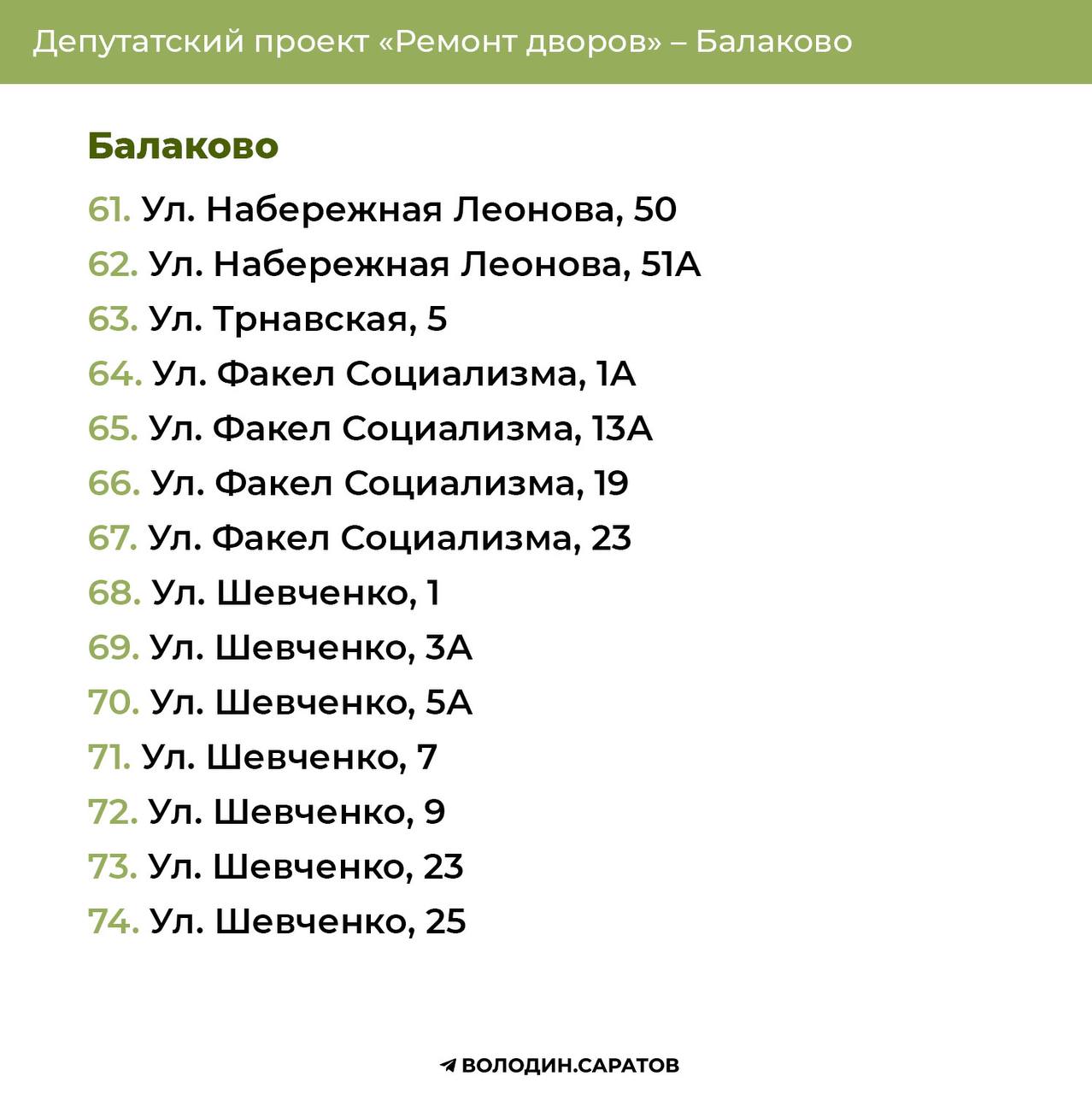 Ремонт дворов 2025 год Балаково 4