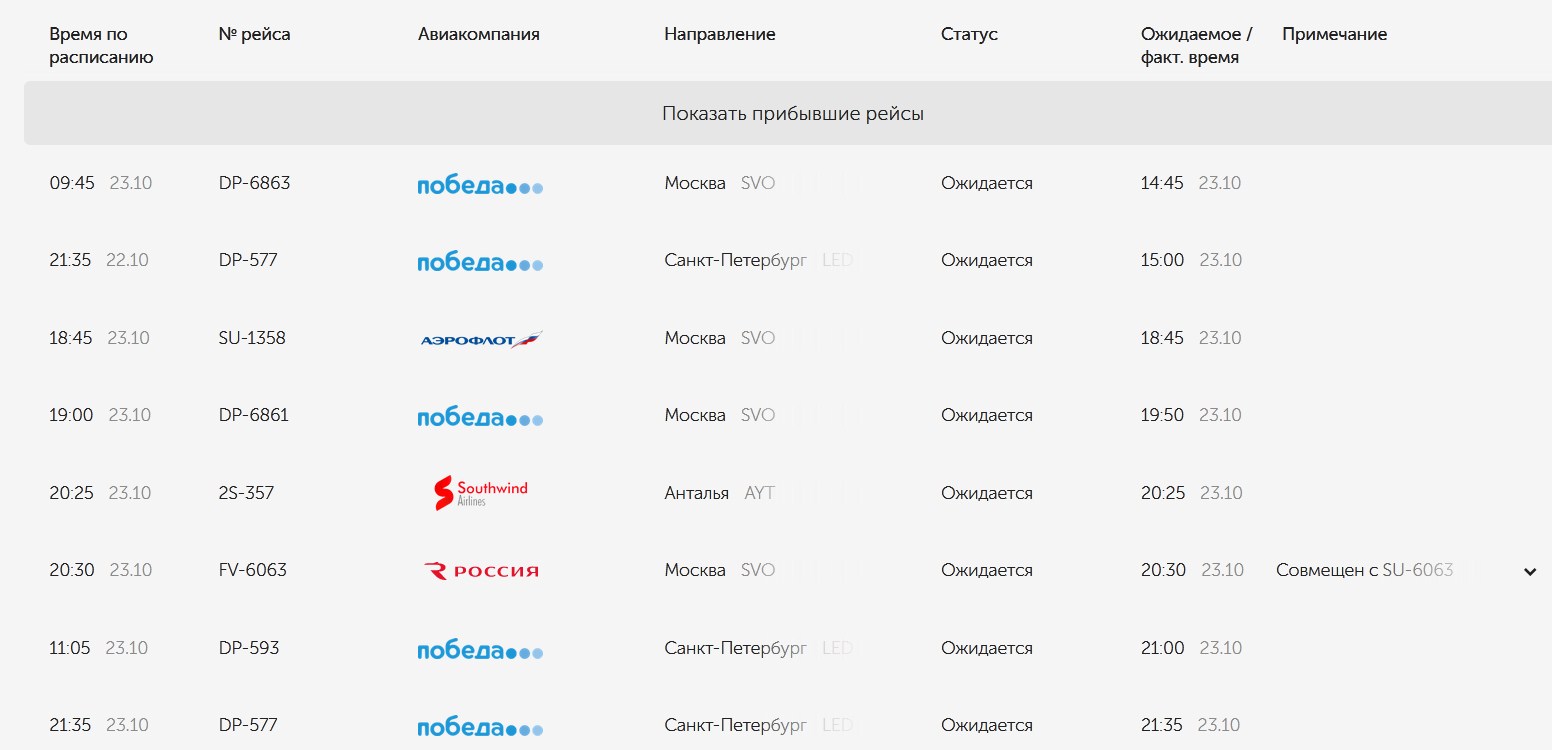 Прилет 23 10 2026