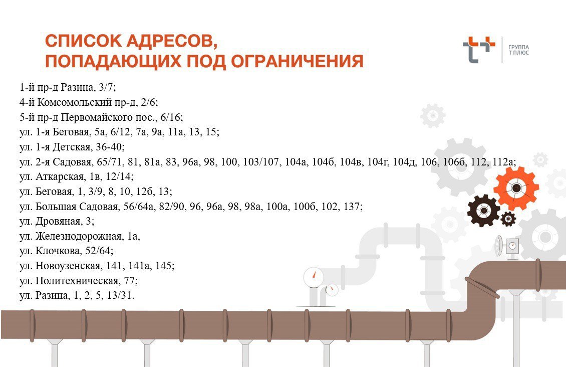 Отключение отопления и ГВС 21 10 2025