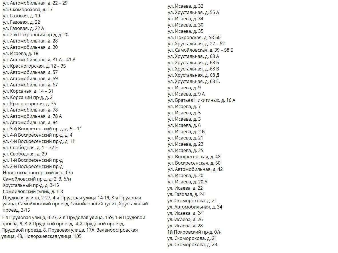 отключение света в Юбилейном