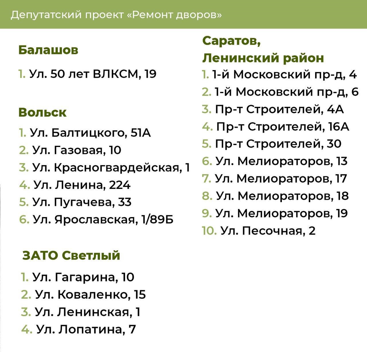 Балашов, Вольск, Светлый + Ленинск район