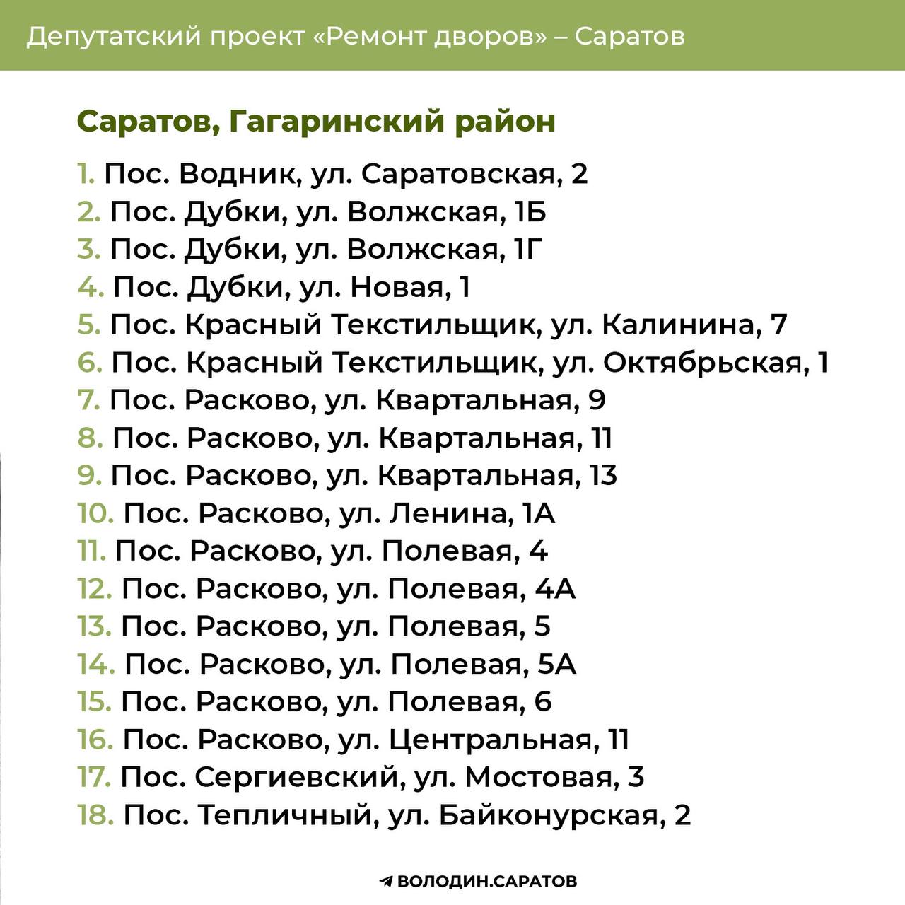 Гагаринский район - 2025